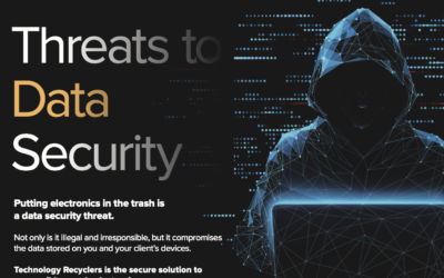 Threats to Data Security
